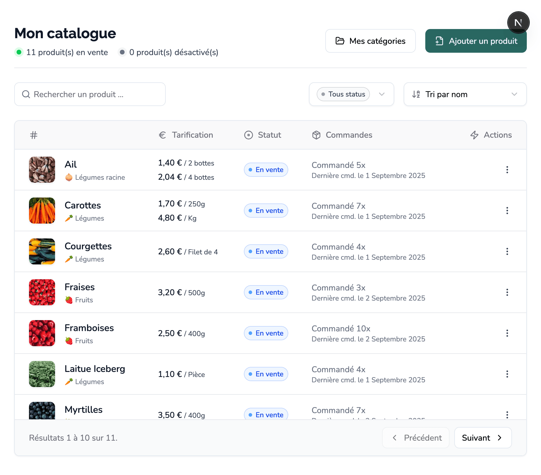 Interface d'administration du catalogue produits Mark'Eat